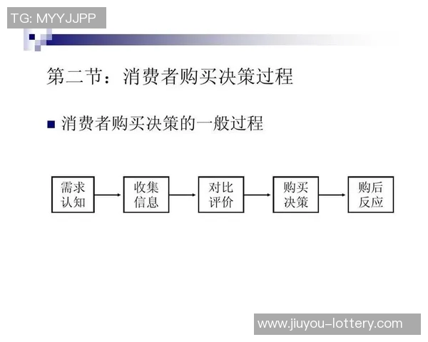 方便与付高峰的博弈如何影响我们的生活选择与消费决策